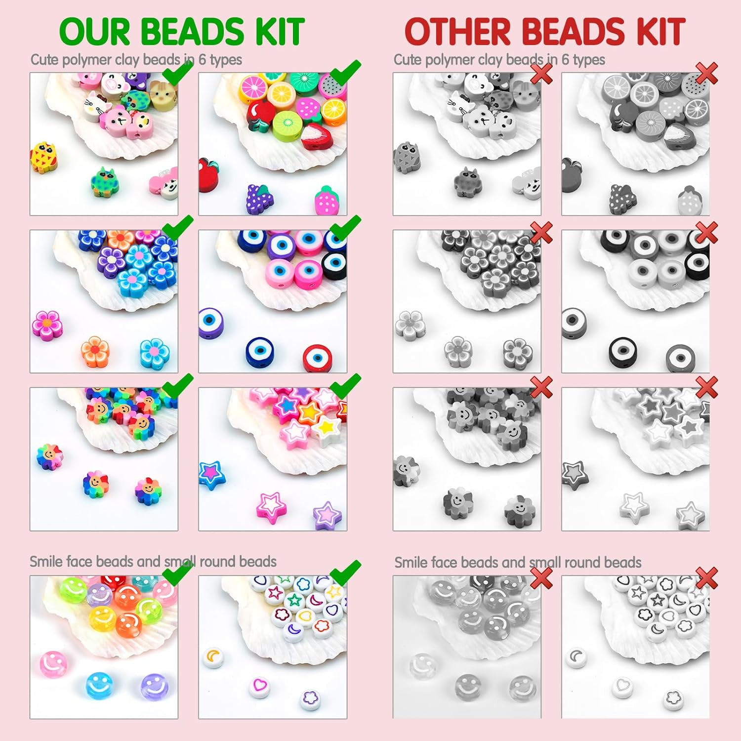 Kit de fabricación de pulseras - Jewelry Making In Clay reseña y precio
