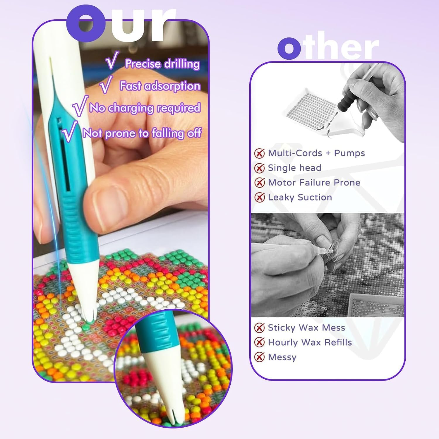Bolígrafo automático para pint - Jewelry Making Wax reseña y precio